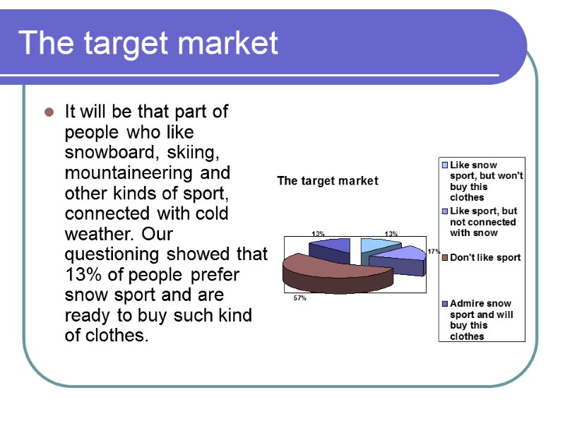 The target market It will be that part of people who like snowboard, skiing,